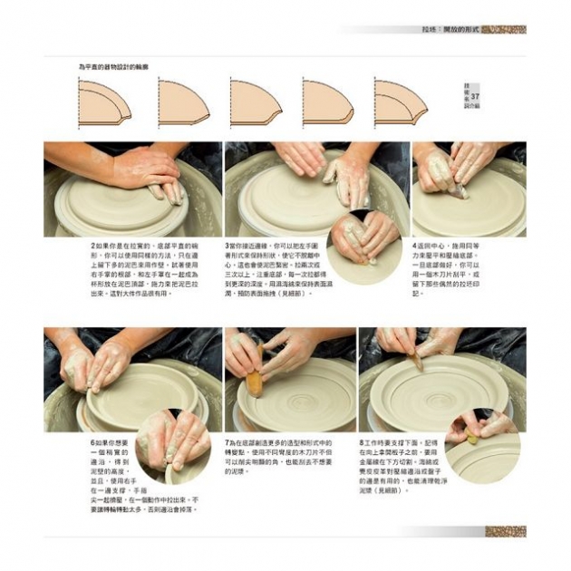 細說陶瓷:工作室運作指導 2