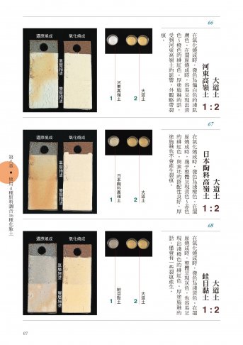 釉藥手作帖 : 只要依配方混合 任誰都能簡單製作 4