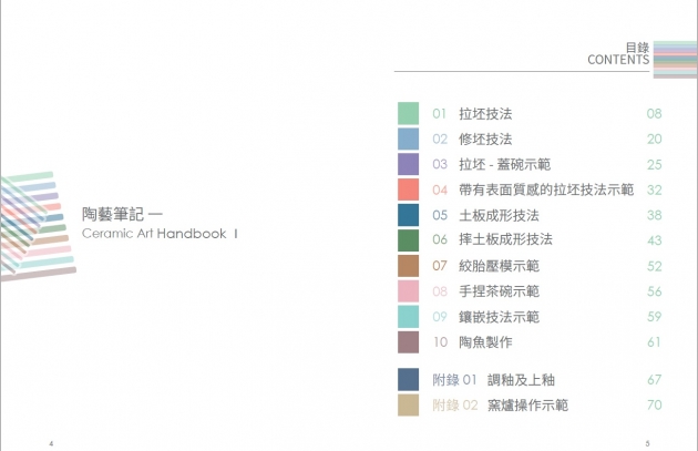 陶藝筆記I 2