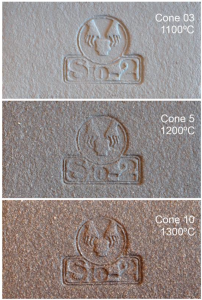 Sio-2 SHFGG-05 ZUMAIA 淺灰中砂土 (12.5kg)